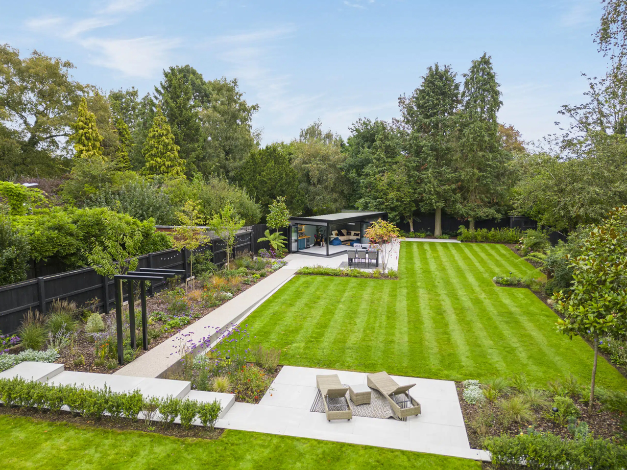 Top Agriculture Companies in Chennai